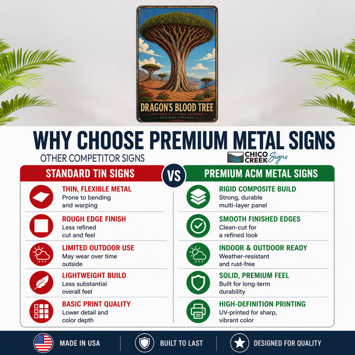 Dragons Blood Tree metal sign with vintage travel-poster illustration of dragons blood tree in Socotra