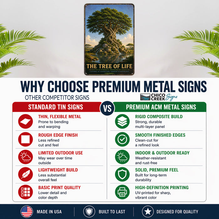 Tree of Life metal sign with vintage travel-poster illustration of tree of life in Bahrain