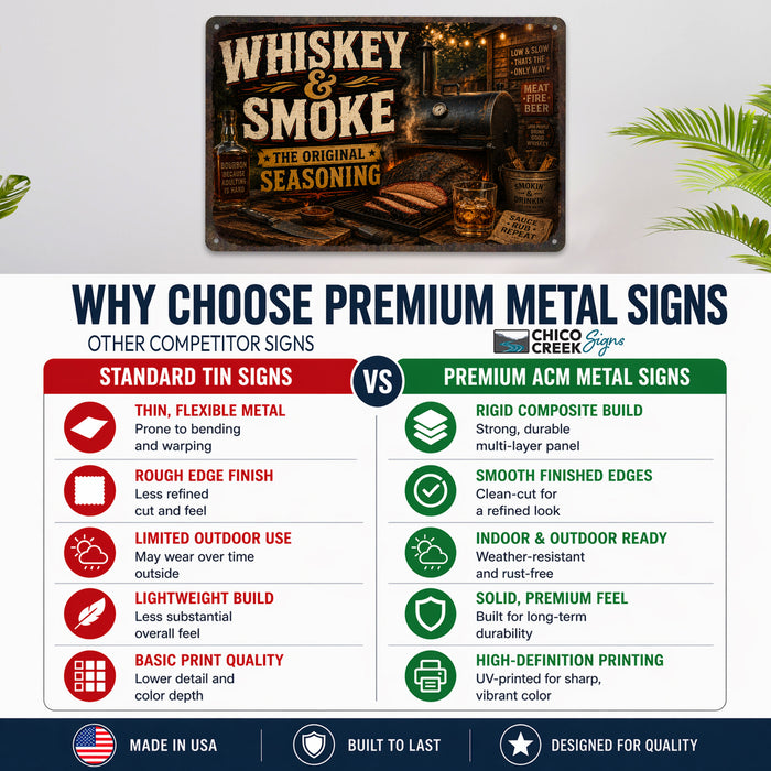 Whiskey and Smoke BBQ Original Seasoning metal sign with vintage tin bbq sign — Whiskey and Smoke BBQ Original Seasoning