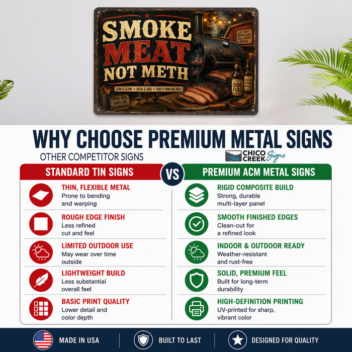 Smoke Meat Not Microwaves BBQ Humor metal sign with vintage tin bbq sign — Smoke Meat Not Microwaves BBQ Humor