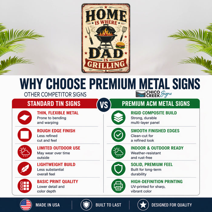 Home Is Where Dad Is Grilling metal sign with vintage tin bbq sign — Home Is Where Dad Is Grilling