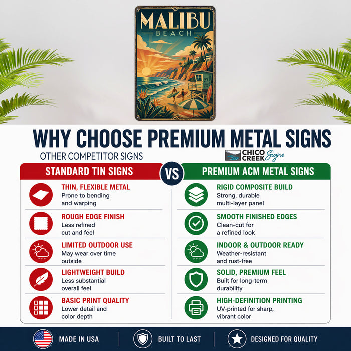 Malibu Beach California metal sign with art-deco vintage travel poster style of Malibu Beach California (california coast)