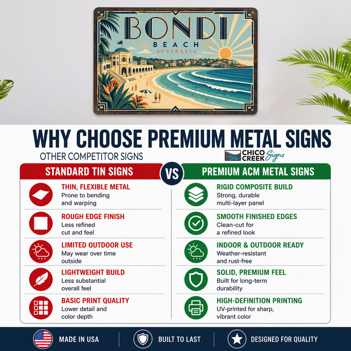 Bondi Beach Australia metal sign with art-deco vintage travel poster style of Bondi Beach Australia (australia sydney)