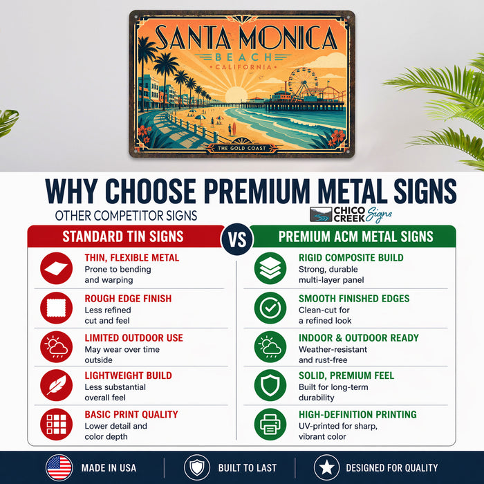 Santa Monica Beach California metal sign with art-deco vintage travel poster style of Santa Monica Beach California