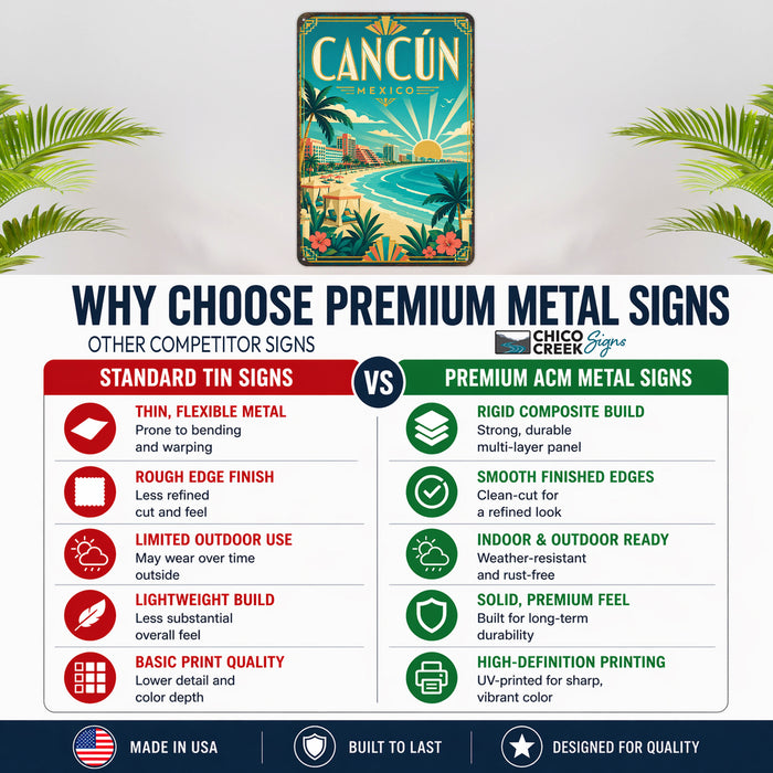 Cancun Mexico metal sign with art-deco vintage travel poster style of Cancun Mexico (mexico caribbean)