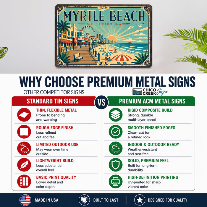 Myrtle Beach South Carolina metal sign with art-deco vintage travel poster style of Myrtle Beach South Carolina (south