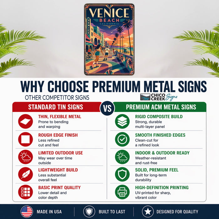 Venice Beach California metal sign with art-deco vintage travel poster style of Venice Beach California (california coast)