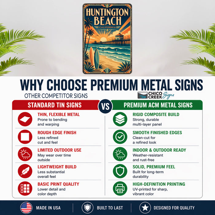 Huntington Beach California metal sign with art-deco vintage travel poster style of Huntington Beach California (california