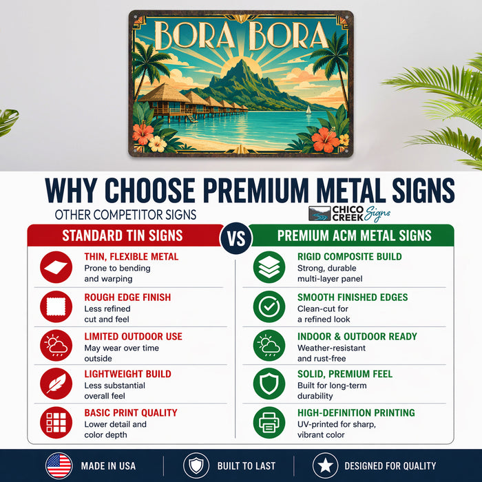 Bora Bora Tahiti metal sign with art-deco vintage travel poster style of Bora Bora Tahiti (tahiti polynesia)