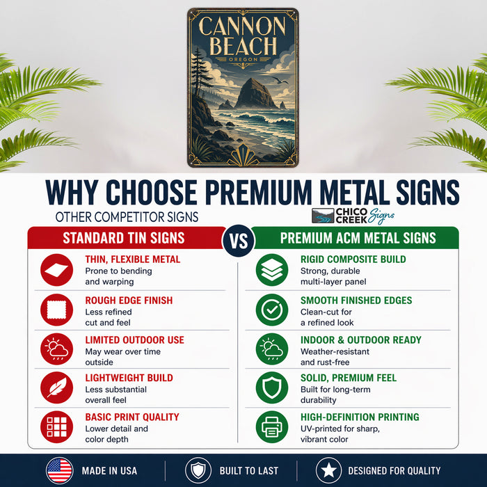 Cannon Beach Oregon metal sign with art-deco vintage travel poster style of Cannon Beach Oregon (oregon pacific)
