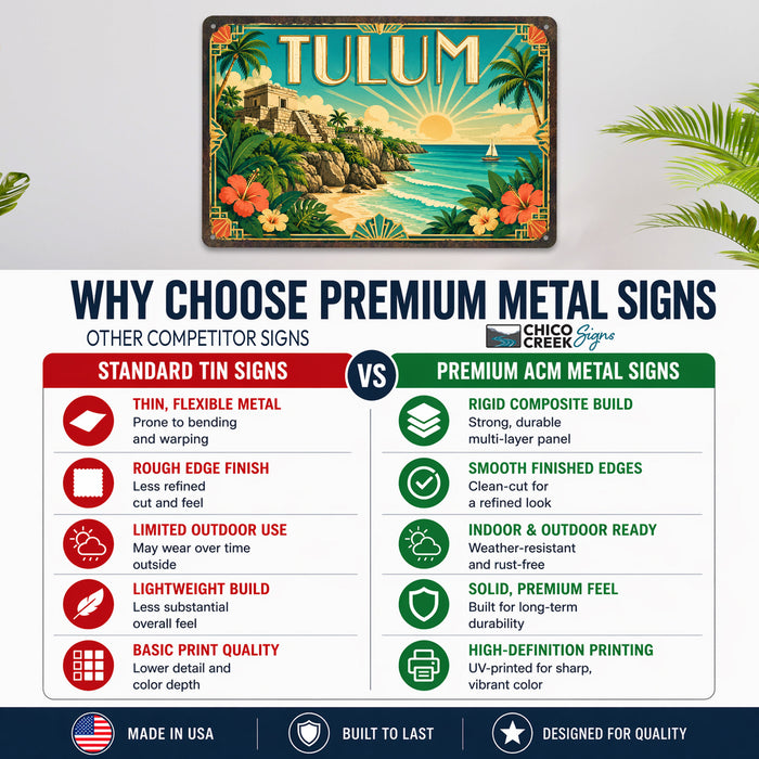 Tulum Mexico metal sign with art-deco vintage travel poster style of Tulum Mexico (mexico riviera)