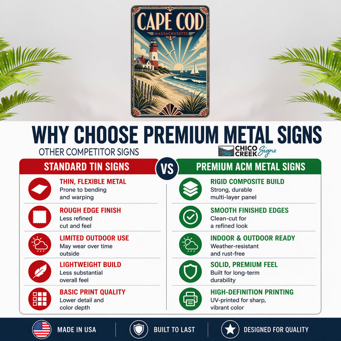 Cape Cod Massachusetts metal sign with art-deco vintage travel poster style of Cape Cod Massachusetts (new england coast)