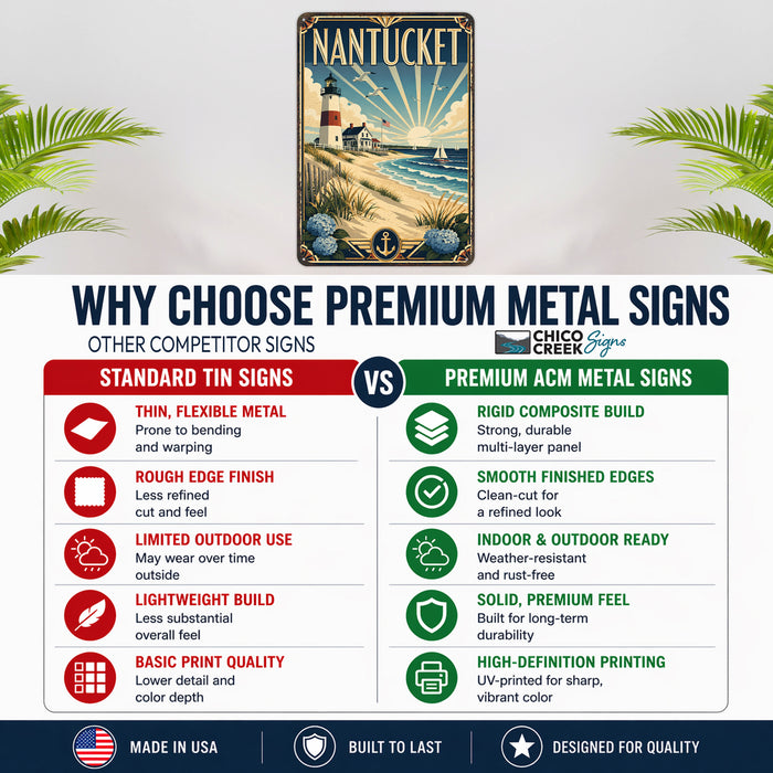 Nantucket Massachusetts metal sign with art-deco vintage travel poster style of Nantucket Massachusetts (new england coast)