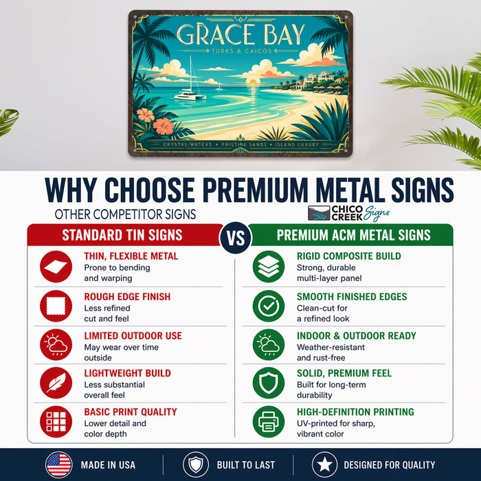 Grace Bay Turks and Caicos metal sign with art-deco vintage travel poster style of Grace Bay Turks and Caicos (caribbean)