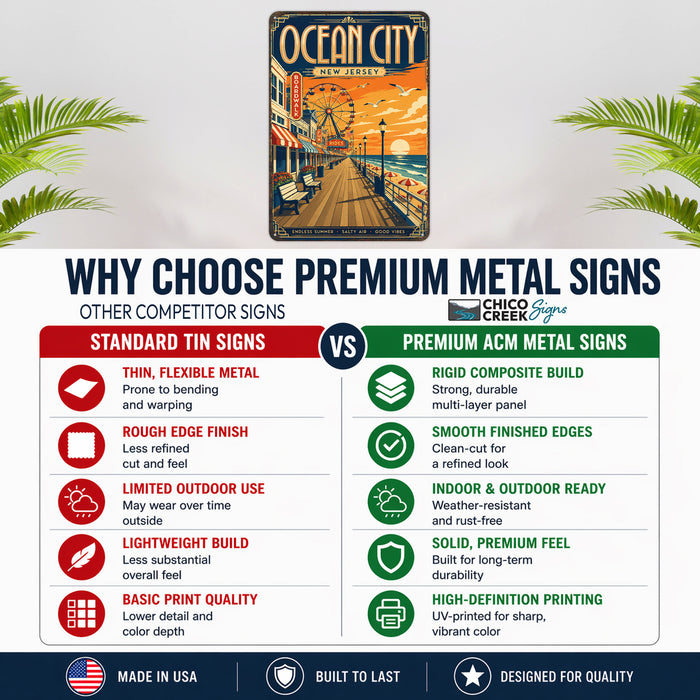 Ocean City New Jersey metal sign with art-deco vintage travel poster style of Ocean City New Jersey (new jersey shore)