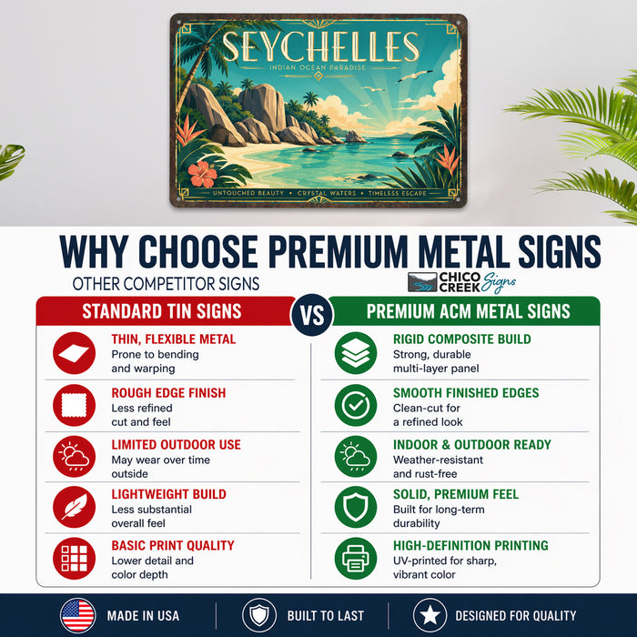 Seychelles Indian Ocean metal sign with art-deco vintage travel poster style of Seychelles Indian Ocean (indian ocean)