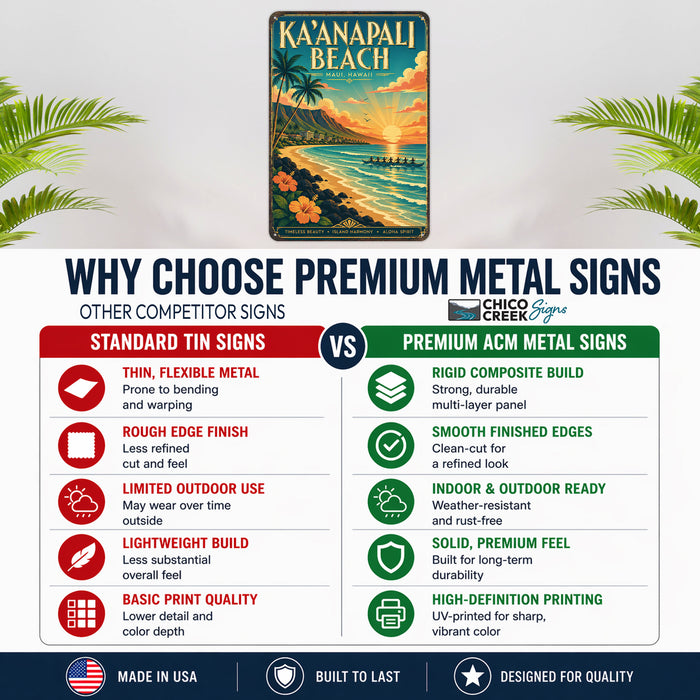 Kaanapali Beach Maui Hawaii metal sign with art-deco vintage travel poster style of Kaanapali Beach Maui Hawaii (maui hawaii)