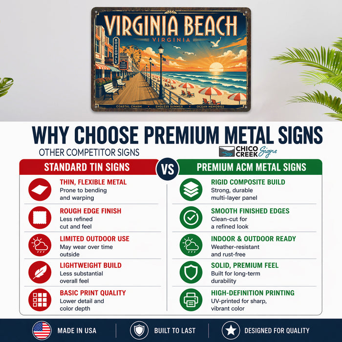 Virginia Beach Virginia metal sign with art-deco vintage travel poster style of Virginia Beach Virginia (virginia atlantic)