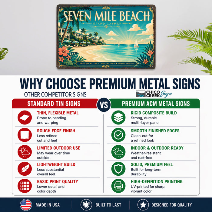 Seven Mile Beach Grand Cayman metal sign with art-deco vintage travel poster style of Seven Mile Beach Grand Cayman (cayman