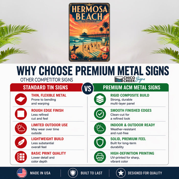 Hermosa Beach California metal sign with art-deco vintage travel poster style of Hermosa Beach California (california coast)