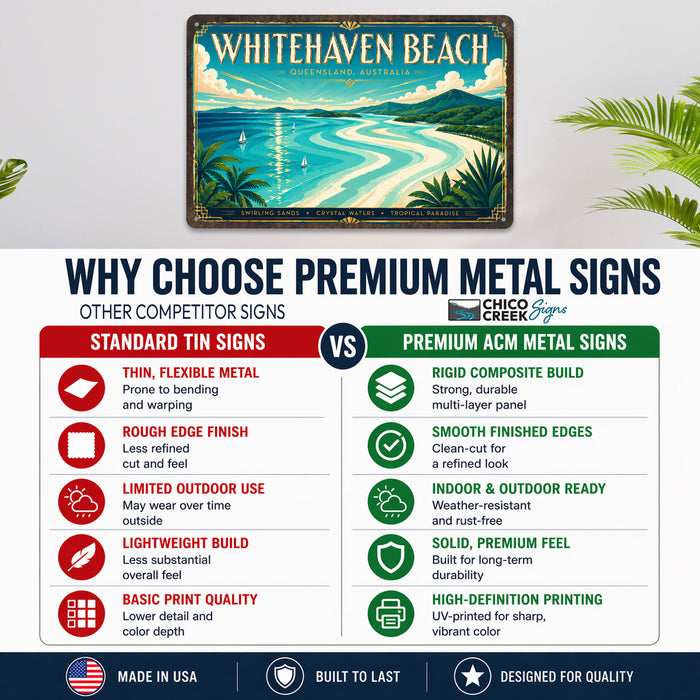 Whitehaven Beach Queensland metal sign with art-deco vintage travel poster style of Whitehaven Beach Queensland (australia