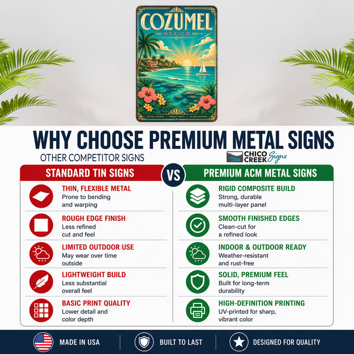 Cozumel Mexico metal sign with art-deco vintage travel poster style of Cozumel Mexico (mexico caribbean)