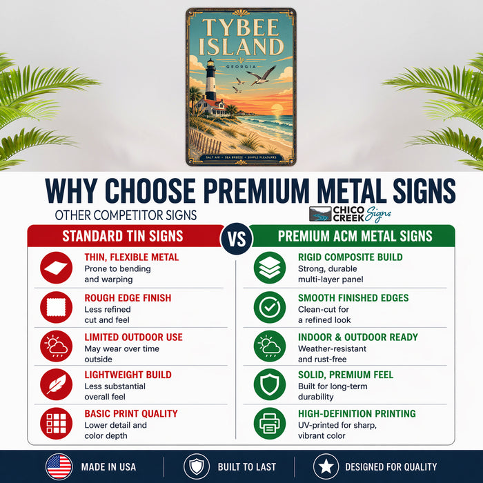 Tybee Island Georgia metal sign with art-deco vintage travel poster style of Tybee Island Georgia (georgia coast)