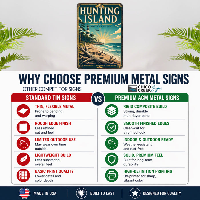 Hunting Island South Carolina metal sign with art-deco vintage travel poster style of Hunting Island South Carolina (south