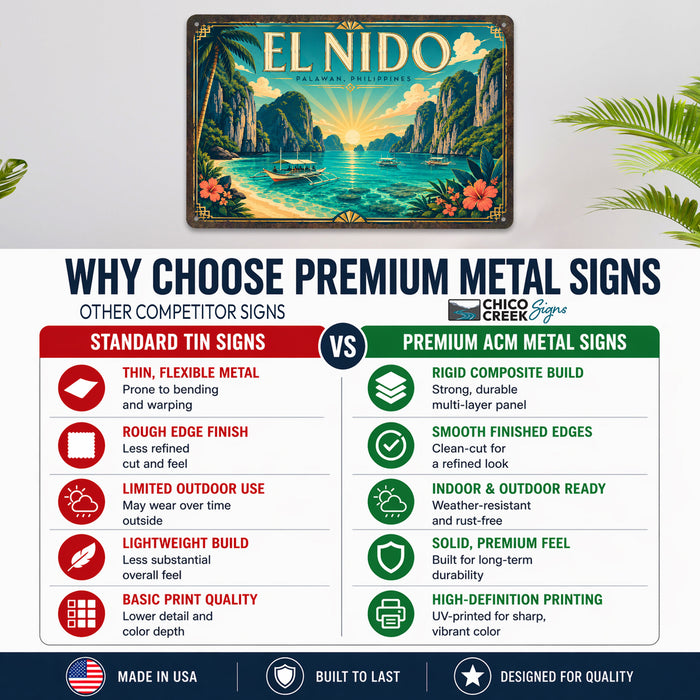 El Nido Palawan Philippines metal sign with art-deco vintage travel poster style of El Nido Palawan Philippines (philippines