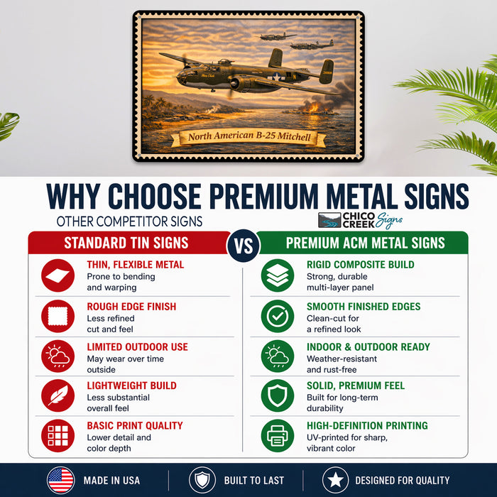 North American B-25 Mitchell metal sign with horizontal postage-stamp style North American B-25 Mitchell vintage artwork