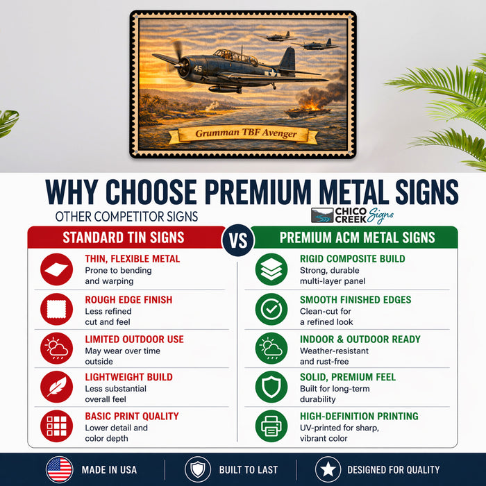 Grumman TBF Avenger metal sign with horizontal postage-stamp style Grumman TBF Avenger vintage artwork with torpedo bomber 45