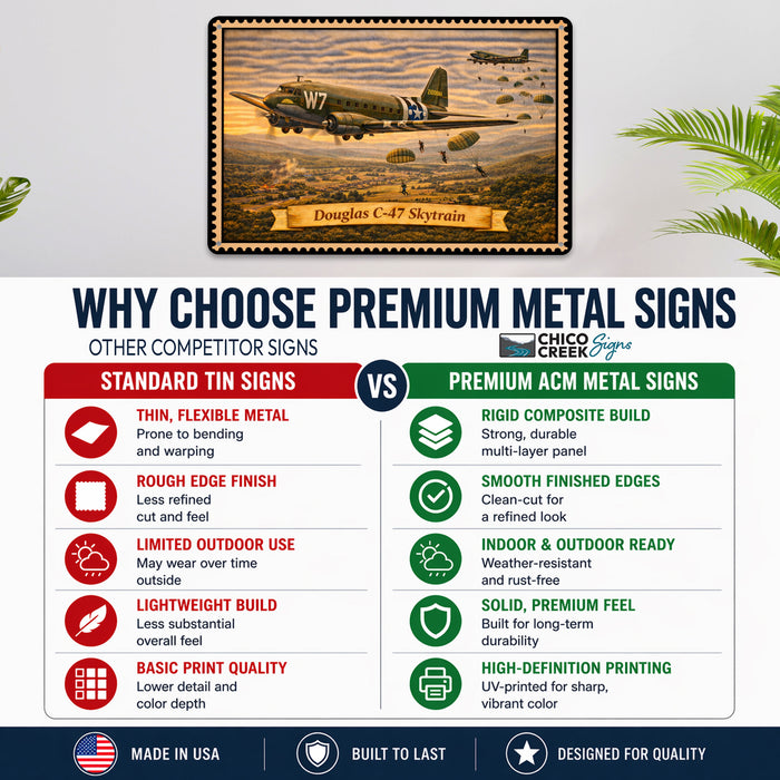 Douglas C-47 Skytrain metal sign with horizontal postage-stamp style Douglas C-47 Skytrain vintage artwork with D-Day