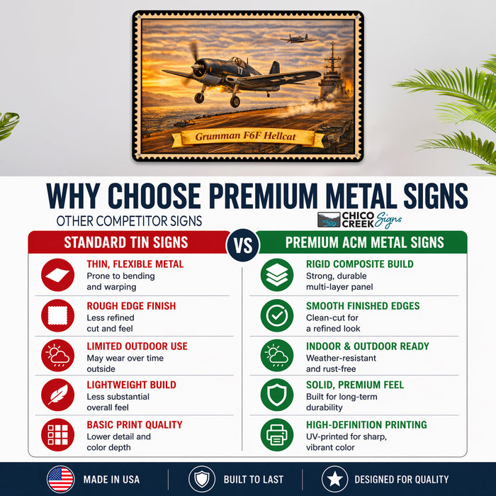 Grumman F6F Hellcat metal sign with horizontal postage-stamp style Grumman F6F Hellcat vintage artwork with carrier launch 17