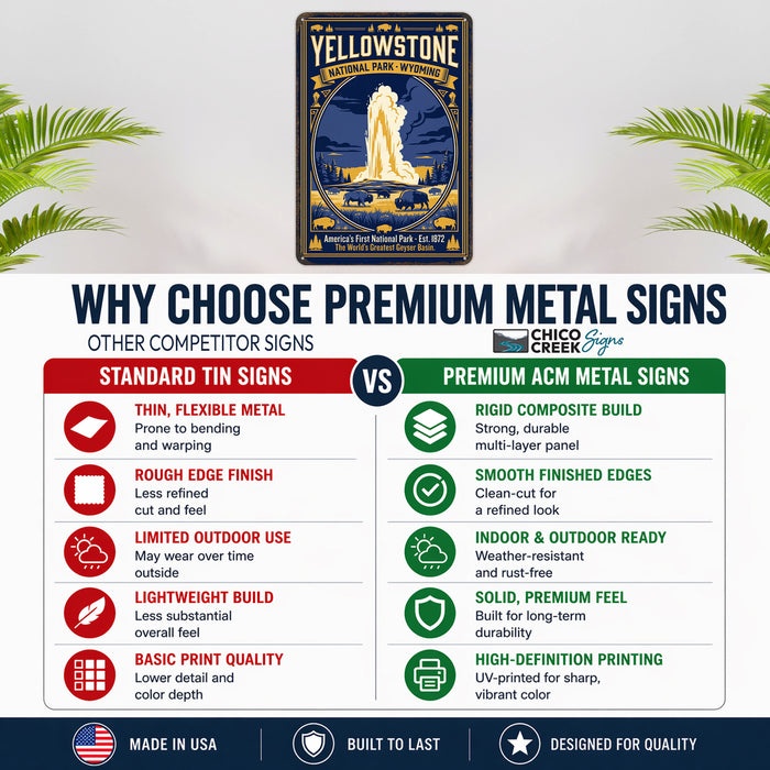 Yellowstone National Park Wyoming metal sign with vintage weathered-tin travel poster illustration — Yellowstone National
