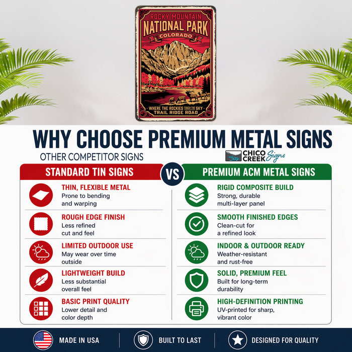 Rocky Mountain National Park Colorado metal sign with vintage weathered-tin travel poster illustration — Rocky Mountain