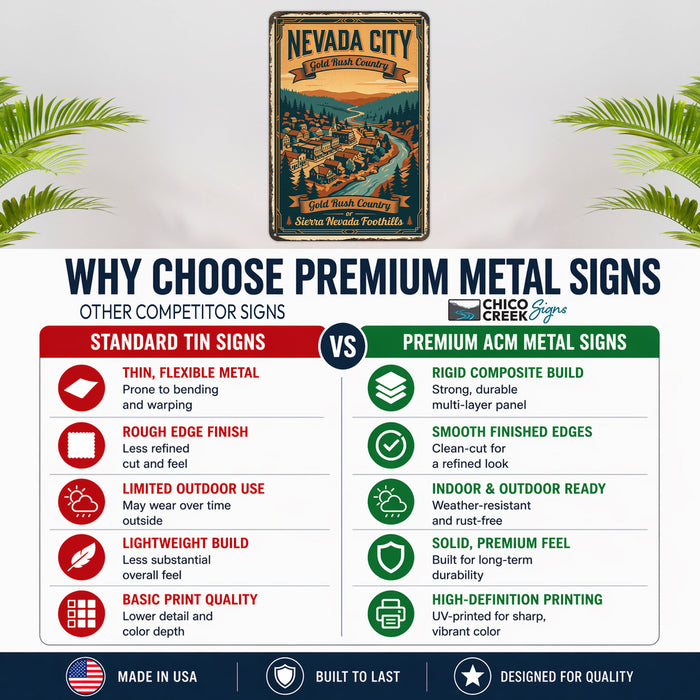 Nevada City California Gold Rush Country metal sign with vintage weathered-tin travel poster illustration — Nevada City