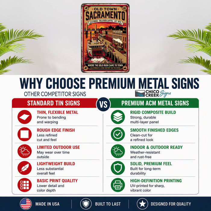 Old Town Sacramento California metal sign with vintage weathered-tin travel poster illustration — Old Town Sacramento