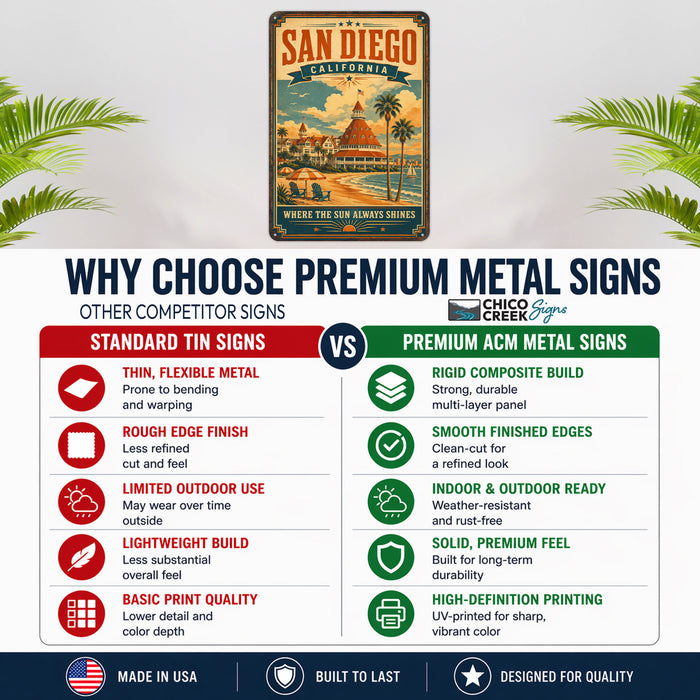 San Diego California Hotel del Coronado metal sign with vintage weathered-tin travel poster illustration — San Diego