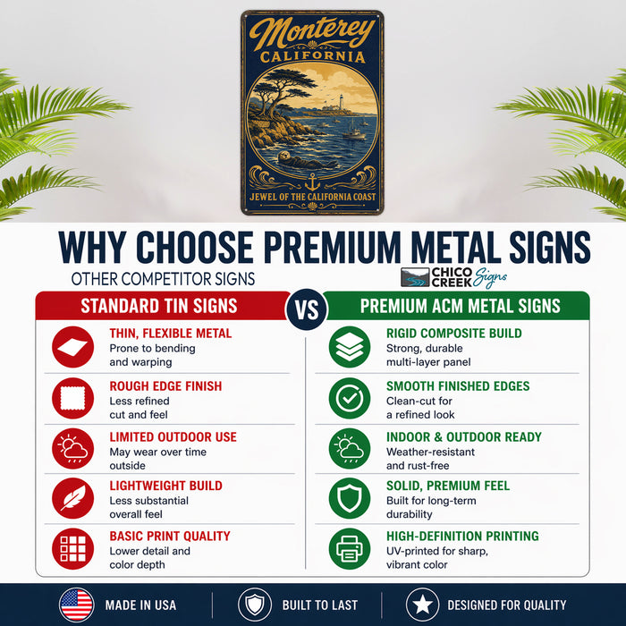 Monterey California metal sign with vintage weathered-tin travel poster illustration — Monterey California