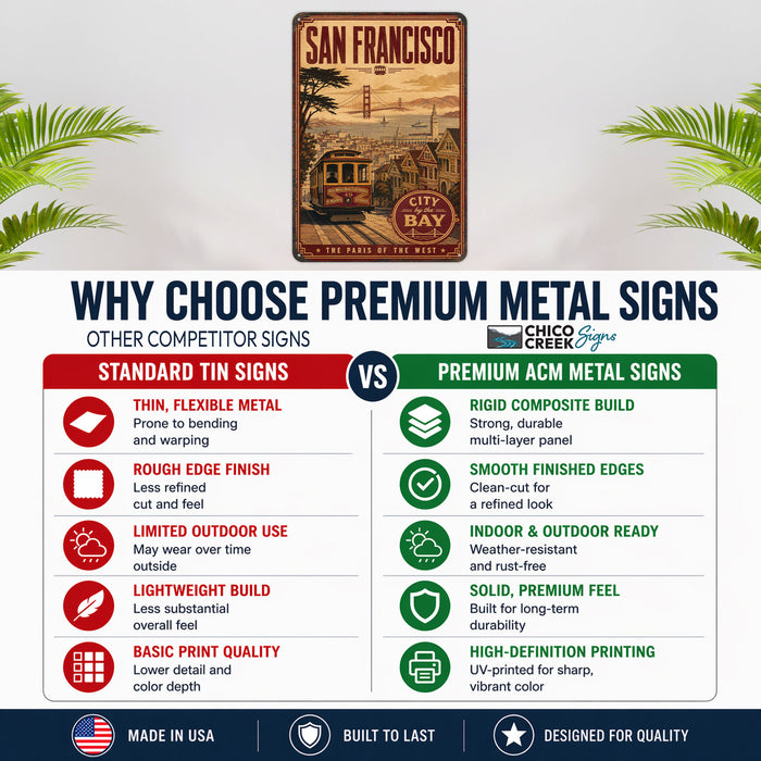 San Francisco California City by the Bay metal sign with vintage weathered-tin travel poster illustration — San Francisco
