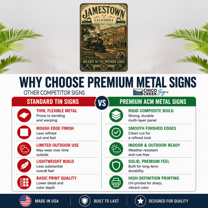 Jamestown California Mother Lode metal sign with vintage weathered-tin travel poster illustration — Jamestown California