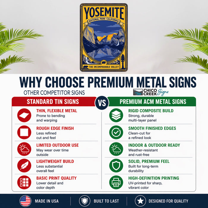 Yosemite National Park California metal sign with vintage weathered-tin travel poster illustration — Yosemite National Park