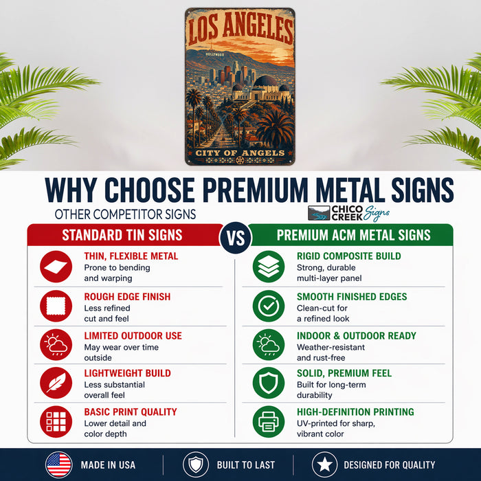 Los Angeles California City of Angels metal sign with vintage weathered-tin travel poster illustration — Los Angeles