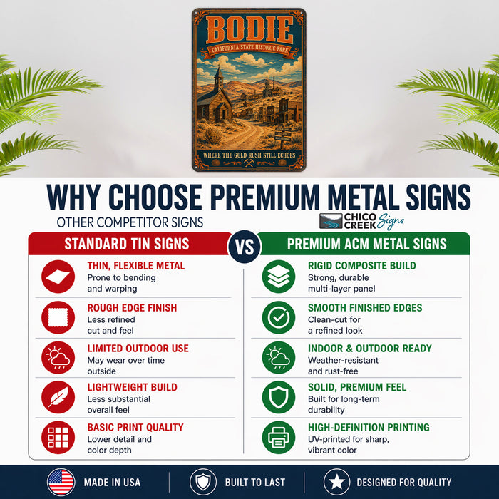 Bodie California State Historic Park metal sign with vintage weathered-tin travel poster illustration — Bodie California