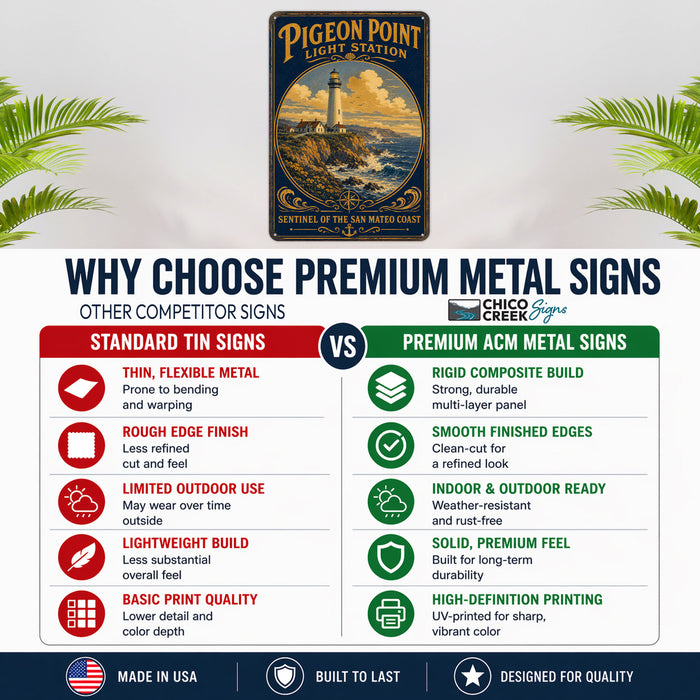 Pigeon Point Light Station California metal sign with vintage weathered-tin travel poster illustration — Pigeon Point Light