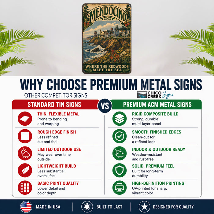 Mendocino California metal sign with vintage weathered-tin travel poster illustration — Mendocino California