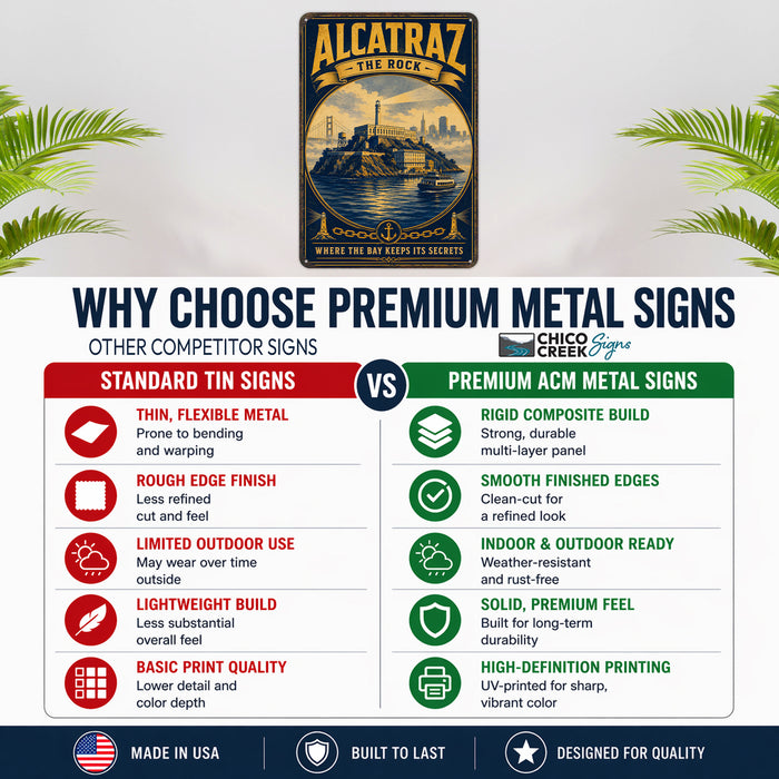 Alcatraz The Rock San Francisco metal sign with vintage weathered-tin travel poster illustration — Alcatraz The Rock San
