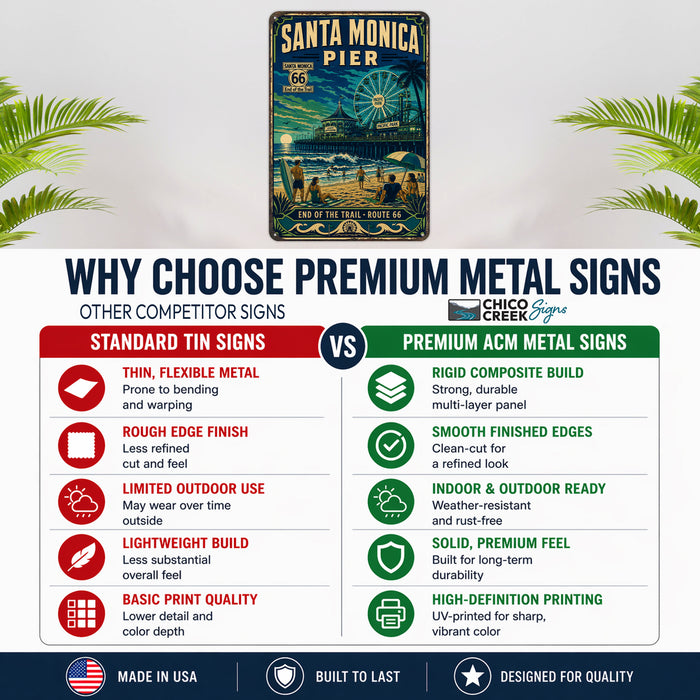 Santa Monica Pier End of Route 66 metal sign with vintage weathered-tin travel poster illustration — Santa Monica Pier End