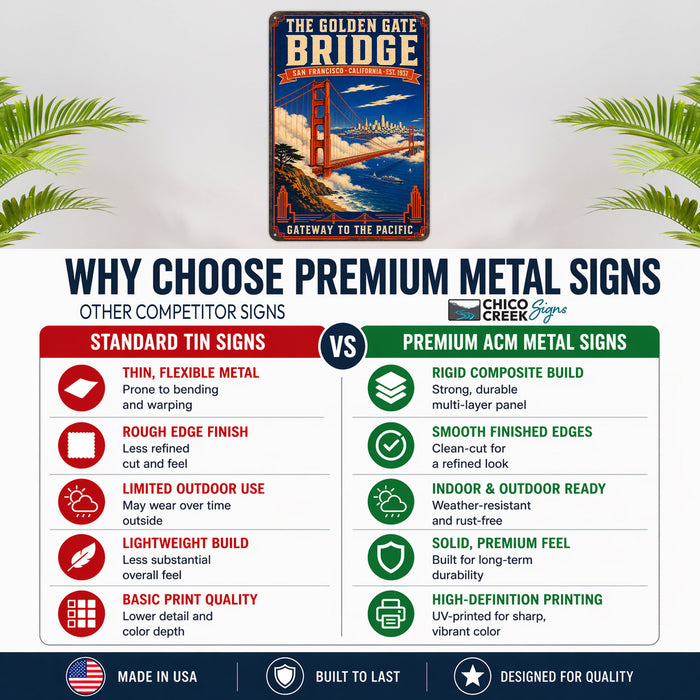 The Golden Gate Bridge San Francisco metal sign with vintage weathered-tin travel poster illustration — The Golden Gate
