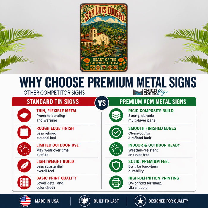 San Luis Obispo California Mission metal sign with vintage weathered-tin travel poster illustration — San Luis Obispo